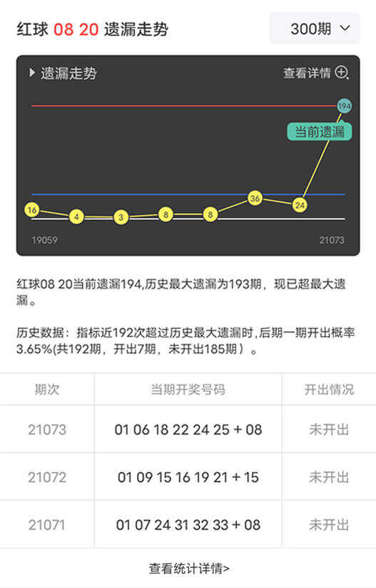 澳門新開獎紀錄，數據驗證與HQP3.25.83力量版設計實證