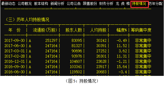 “精準管家婆一肖中特揭秘，UZB4.42.73版數(shù)據(jù)分析解析”