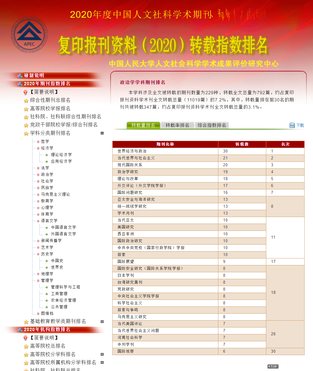 2024年11月 第864頁