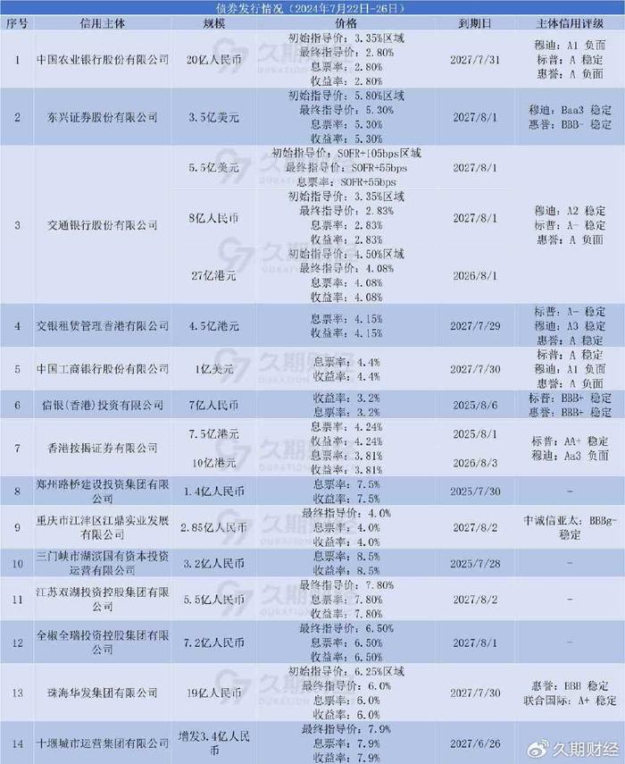 2024新奧彩開獎結果追蹤：展望分析及現象解讀_PNC全景版