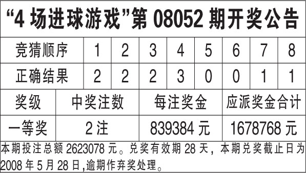 “2023香港6合開獎結果及記錄分析，專業解讀_MZD5.38.69修訂版”