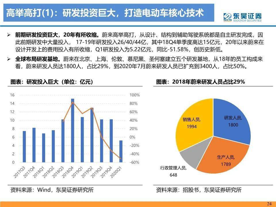 新奧正版全年免費資料庫，深度解析：長期性計劃定義及REV9.64.84電腦版教程