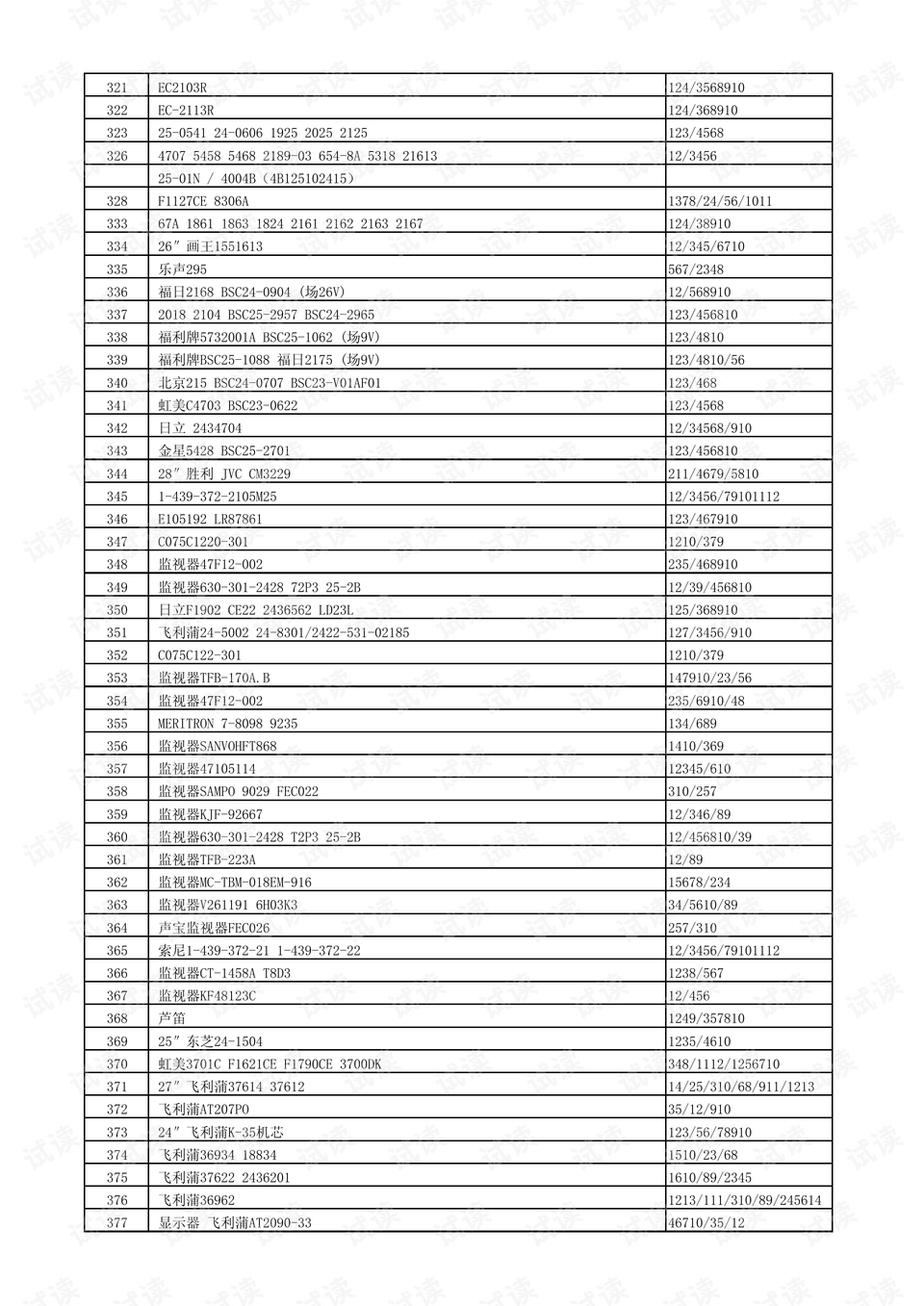 新澳天天彩85期免費資料速查，多策略方案踐行_LEJ2.18.99定制版