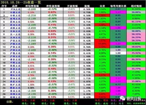 2024澳新精準數據寶典，實時資訊解讀_WYH精英版1.62.67