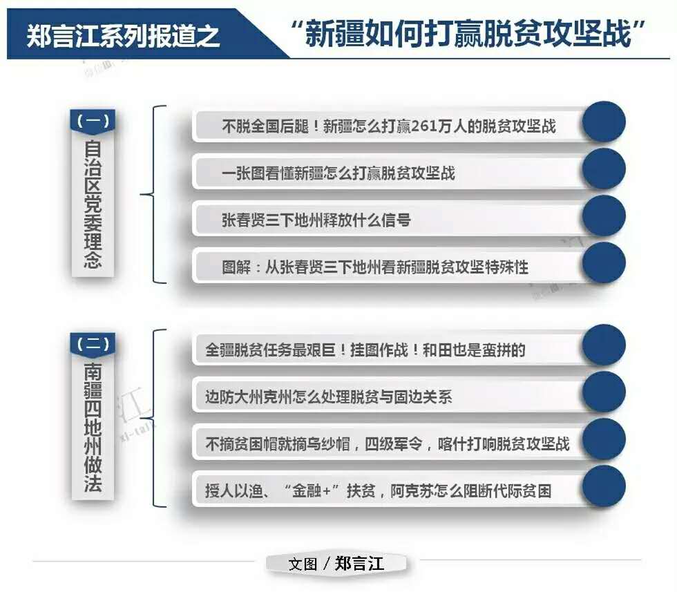 澳門三肖三碼精準解析：鳳凰藝術重要性舉措詳解_XXT4.51.48專版