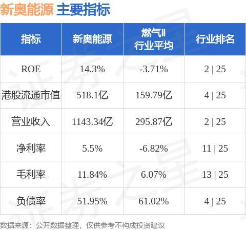 YOX3.52.64媒體版深度應(yīng)用，新奧正版全年免費(fèi)資料大放送