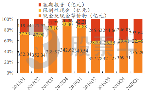 周志強(qiáng) 第2頁(yè)