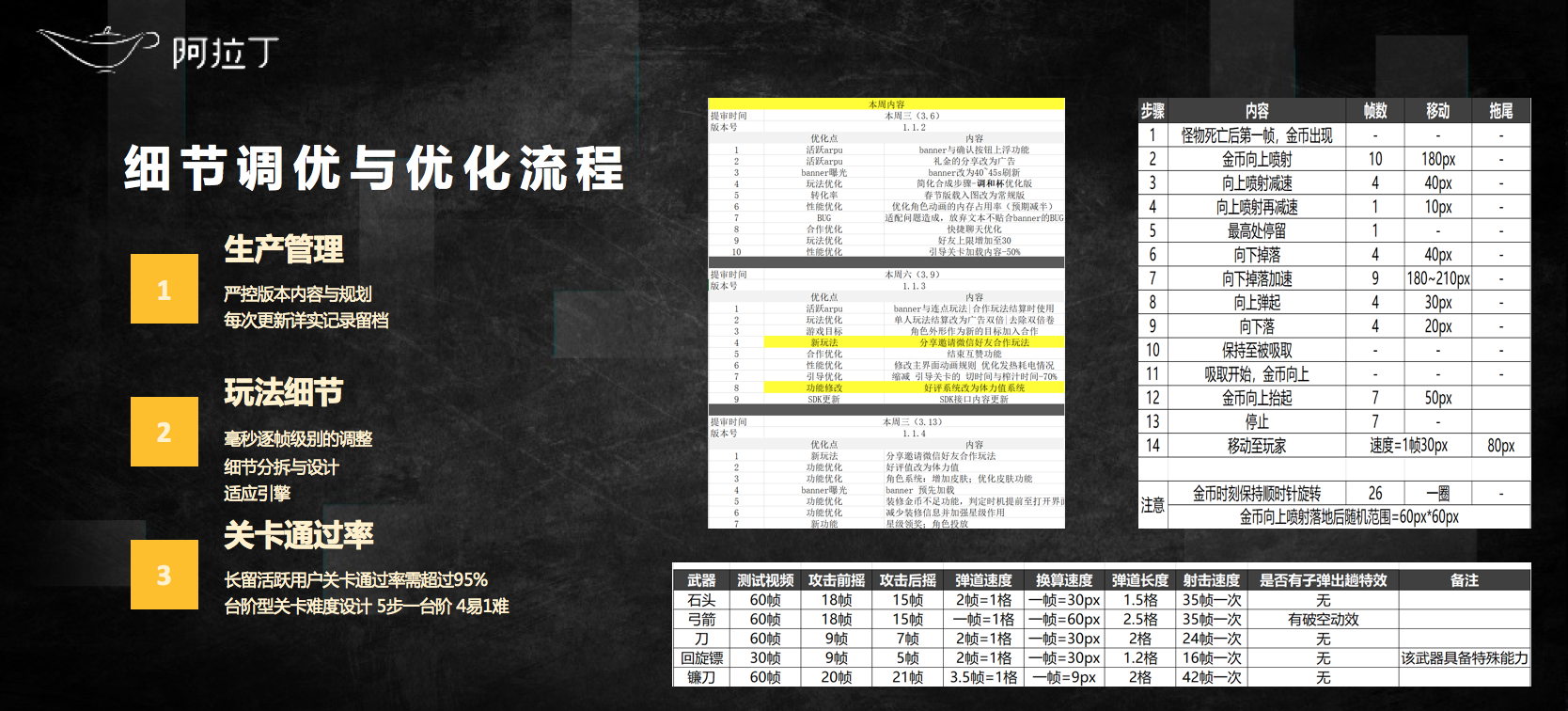 野中特，JLI4.57.66定制版策劃詳解與實施指南