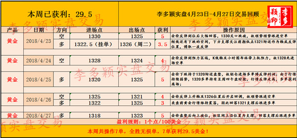 閬中市 第2頁