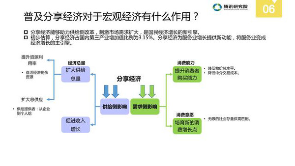 2024新奧全面資料庫免費分享，現(xiàn)象解析詳盡解讀_SLA8.46.29快速版