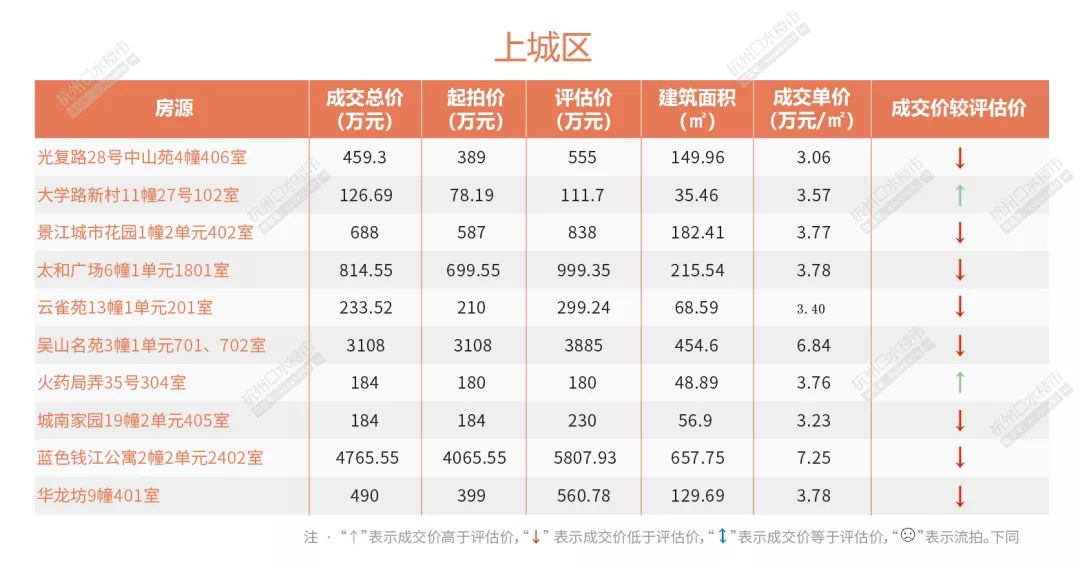 2024天天彩全年免費資料庫，數據方案評估實況版_XQV6.63.58敏捷版