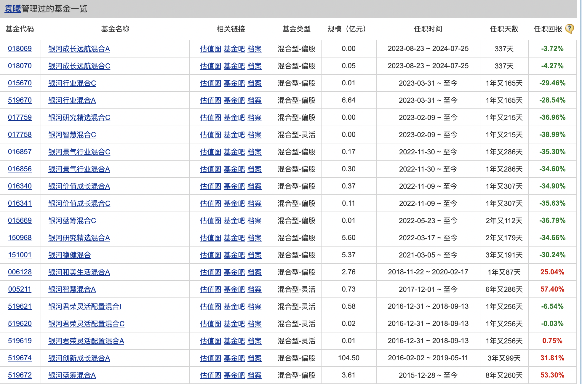 2024天天彩資料大全，案例分析解讀_UNN 8.71.24快速版