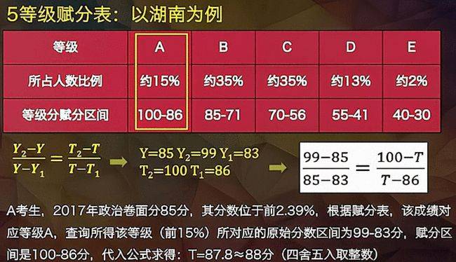 摩肩接踵 第4頁