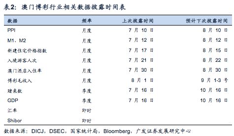 獨家披露：澳門內部資料，實時解答服務_CPO8.39.65家長版