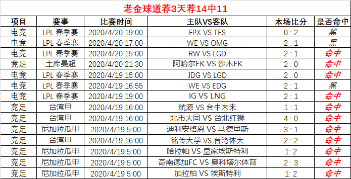 黃大仙精選三肖三碼穩中求勝，UTD2.71.38互聯版快速解析策略