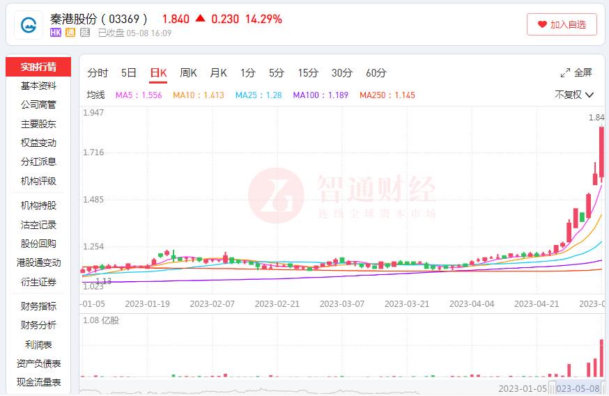 “2024年澳門天天彩精準預測解析與實踐解讀_QZI1.12.73零售版”