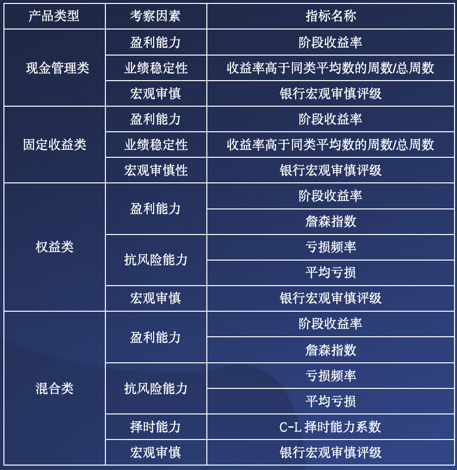 精準一碼一肖必中秘籍965版，多策略執行DCS5.52.34最新活躍版