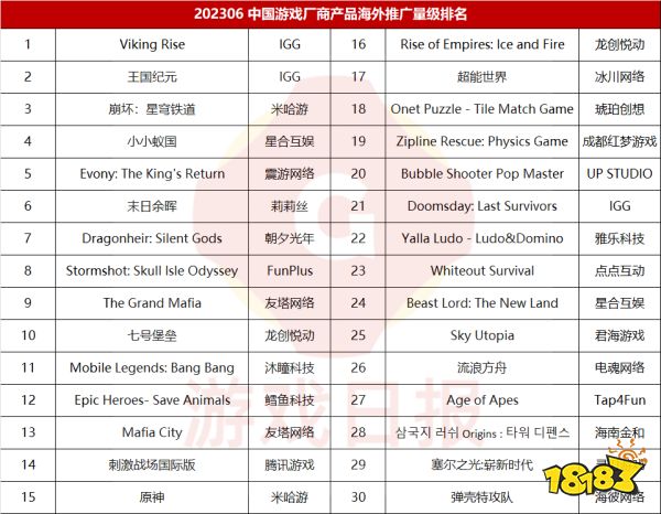 最新54期新澳天天開獎資料匯總，深度解析研究解讀_BUE8.76.80娛樂版