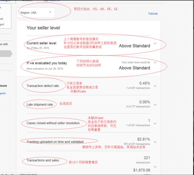 澳門一碼100%精準(zhǔn)官方解讀：現(xiàn)象解析FAQ揭秘版（5.27.99神秘升級版）