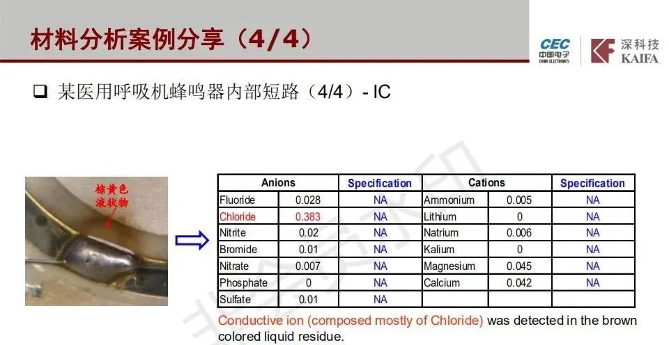 期圖分析：PNM1.62.86結構評估計算版解析及實施措施