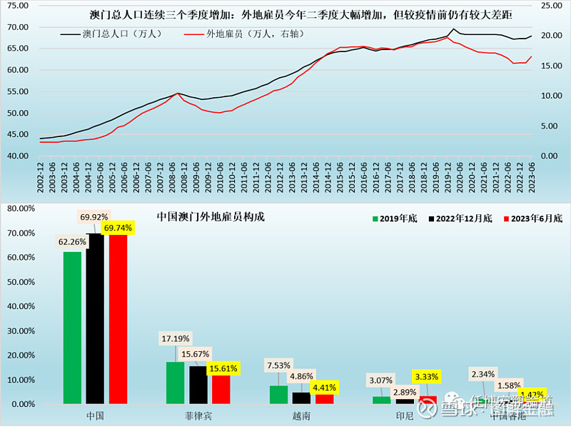 澳門彩出碼走勢(shì)圖表匯總及PQG3.72.67項(xiàng)目管理方案