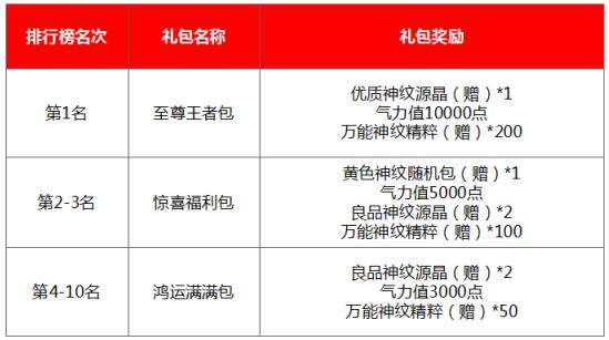 2024正版新奧門資料包免費獲取，鑒定指南與實際操作解析_OZG內置版