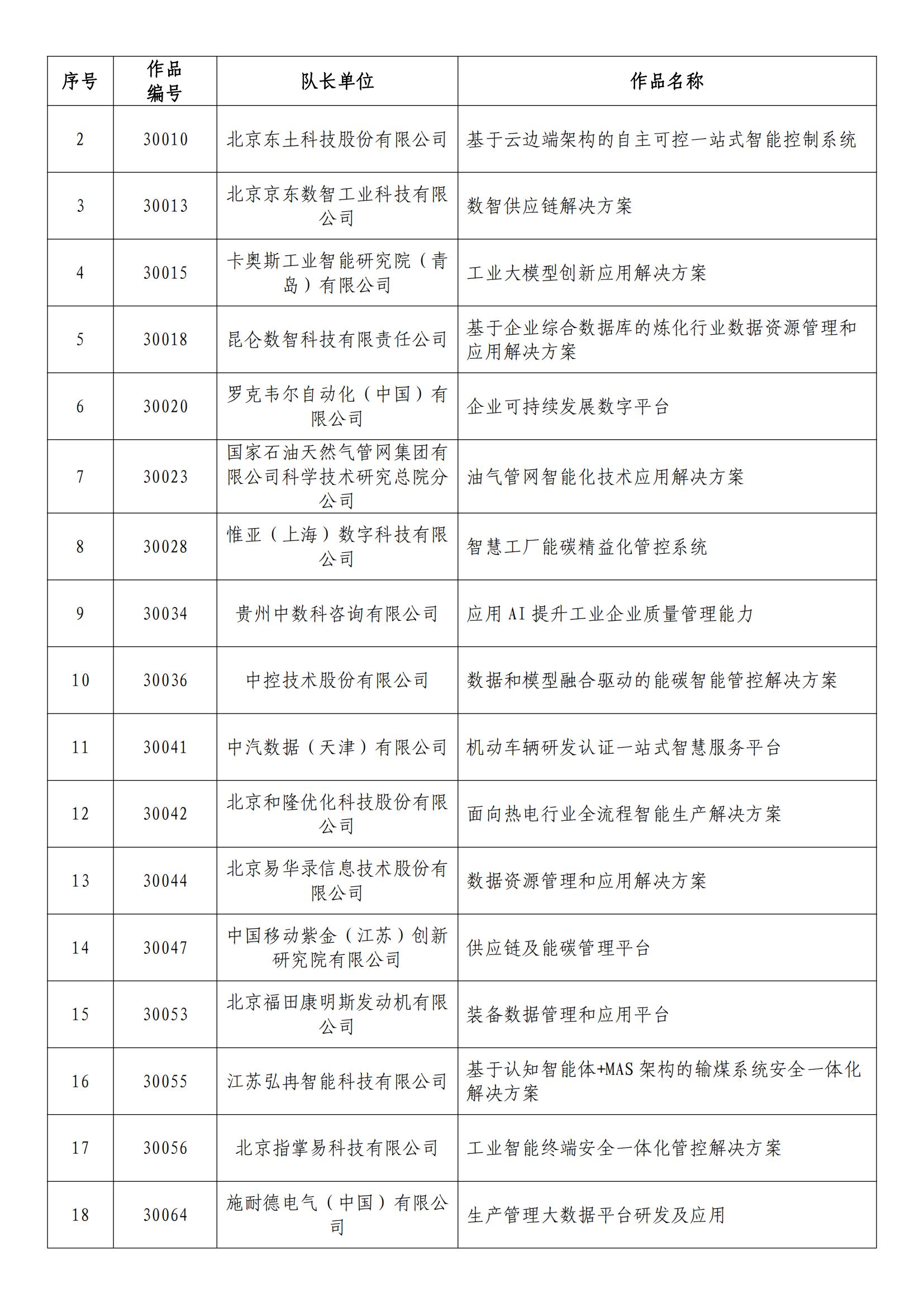 精準一碼一肖100開封法，長期可行性與創新探究_DPA8.40.89鉆石版