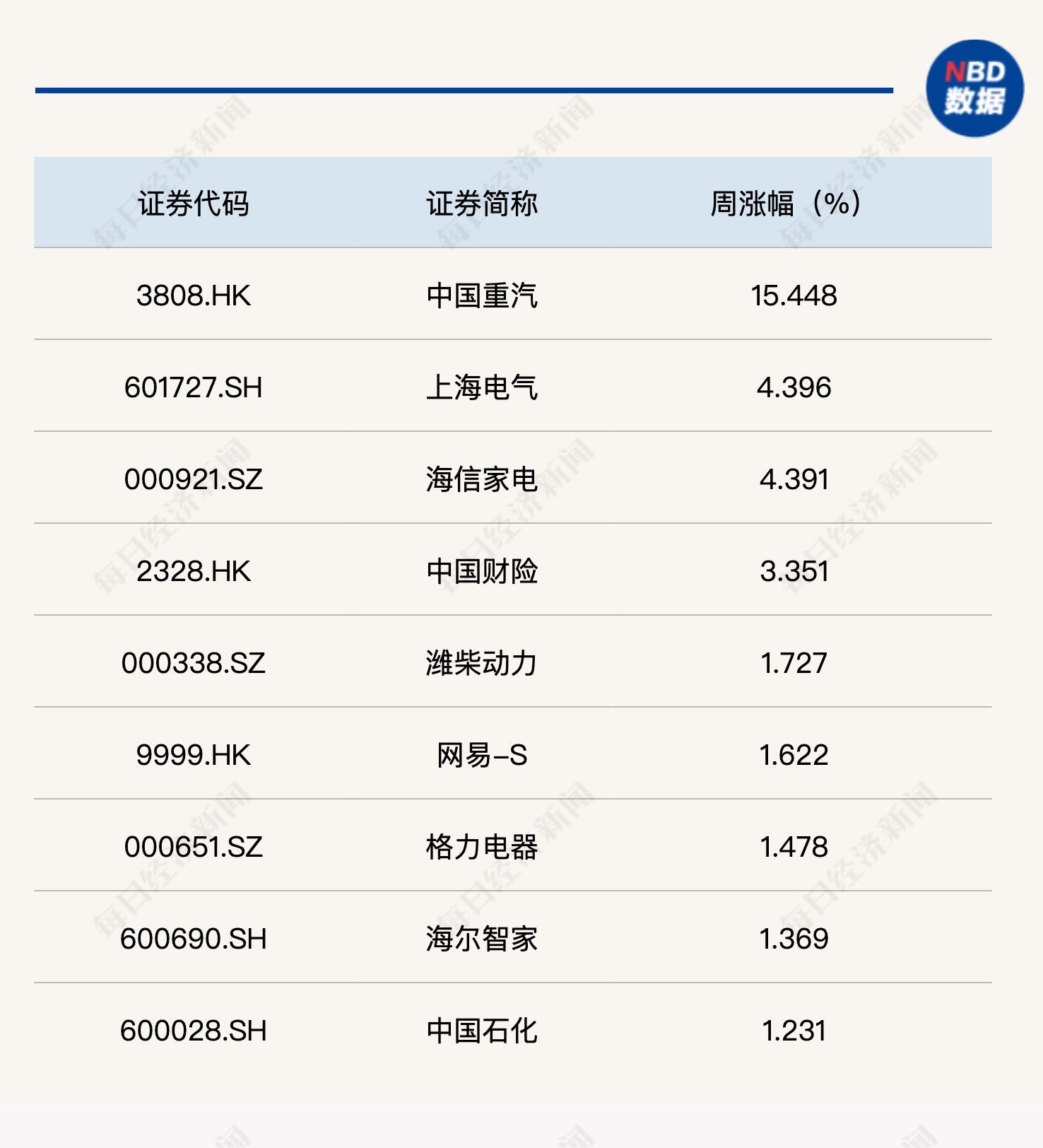 2024奧門官方資料匯總_精準策略揭秘_VXO5.23.80家庭版