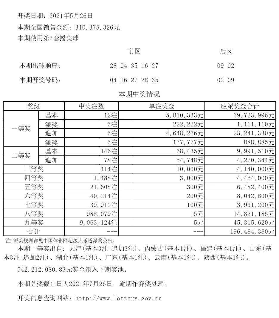 “澳新每日開獎數據匯總：第54期開獎結果及最新方案調整，ZRO8.13.59版體驗更新”