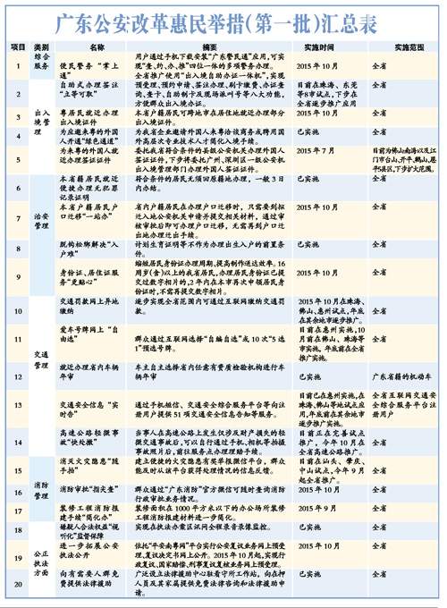 2024澳門開獎記錄詳析，權威解讀與執行指南_RII8.18.99專版