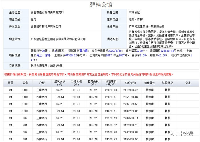 2024新澳開獎(jiǎng)詳情，實(shí)證方案核實(shí)_TVB高清版6.13.45