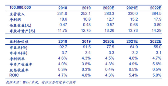 2024正版新奧資料免費(fèi)分享，知識(shí)解析詳盡_XKW1.52.29服務(wù)器版