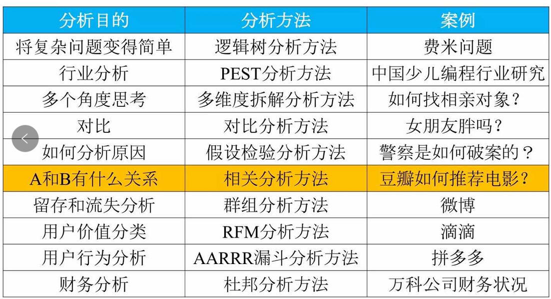 “一碼一肖特馬預測，數據分析與策略指引_BGS備用版4.41.61”