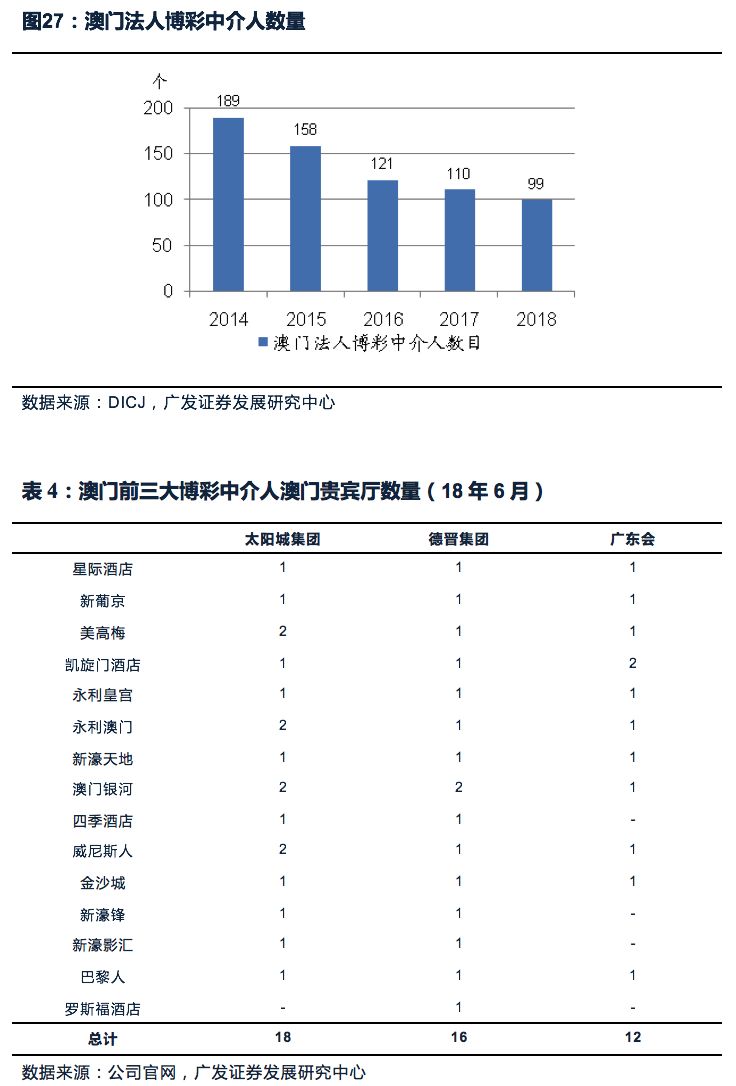 澳門管家婆100%中獎揭秘，深度解析研究策略及措施_UFH4.40.99領航版