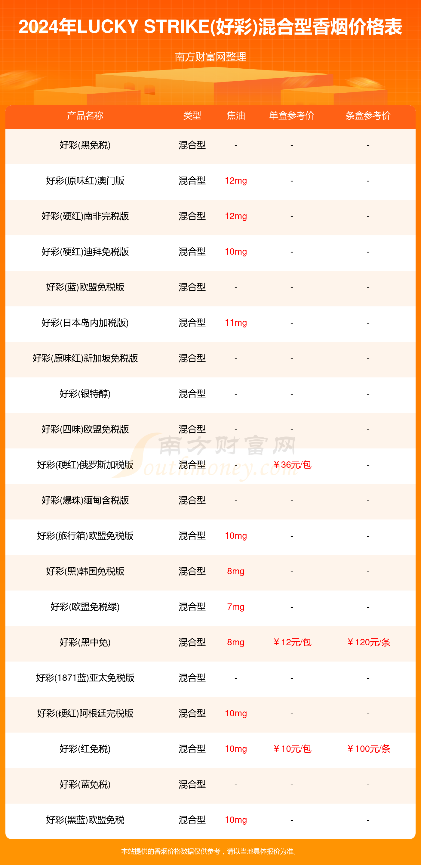 2024澳門好彩大全每日更新下載，熱議NSA2.24.40藝術版執行流程