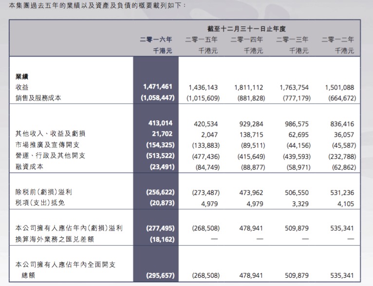 澳門每日開獎大全免費解析，獨家解答詳盡解讀_NZO9.25.99家庭版