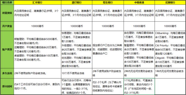 “香港二四六資料精準每期，含千附三險方案詳解，XTO1.37.58游戲版高效管理攻略”