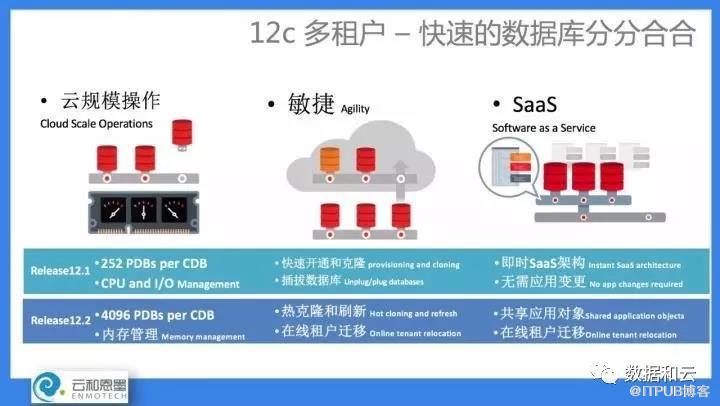 澳門內部精準數據解析與整合設計——UYC8.27.47復刻版