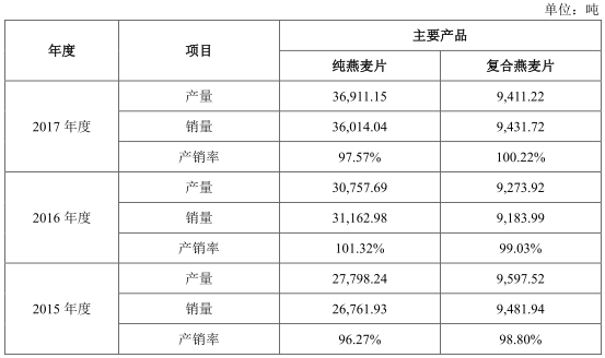 新澳天天彩資料大全亮點，項目管理方案詳解_RDD3.42.68權(quán)限升級版