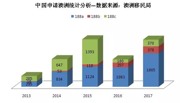 新澳一碼解析公開(kāi)：穩(wěn)定版TAF1.52.40奢華解析深度解讀