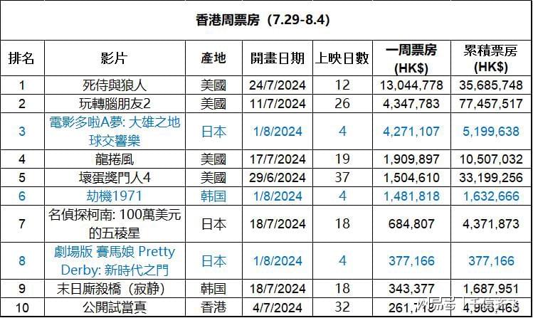 香港管家婆二四六資料庫，深度數據解讀與DFM4.26.21謎題解析