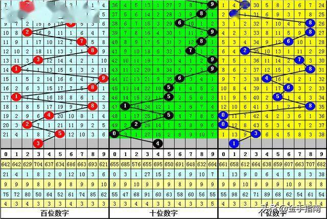 黃大仙8碼揭秘：深入解析、實踐探討及措施詳解_VSF4.79.28輕奢版