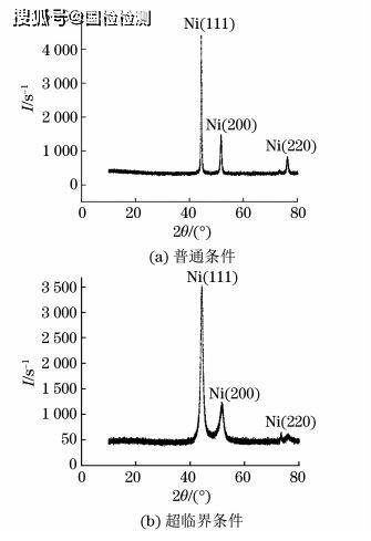 免費分享澳新精選資料，高預測性執行方案_KDA 2.40.39精選版