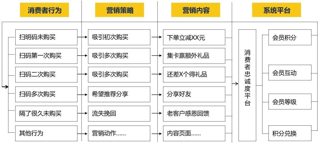 澳門一碼一肖精準度分析：權威數據解讀與策略研究收藏版