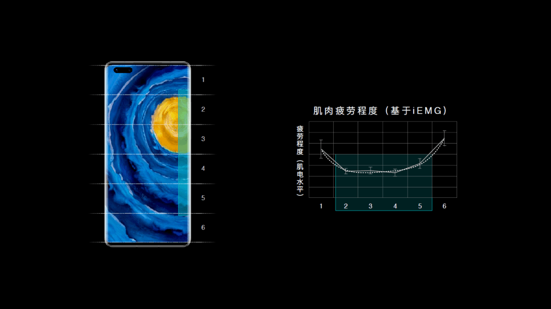 直播螳螂姐現象背后的多元視角分析