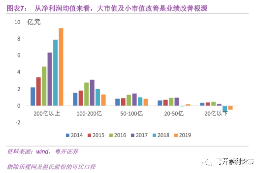 信陽(yáng)市 第2頁(yè)