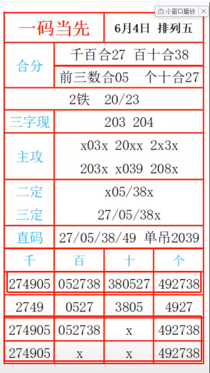 “精準一肖一碼預測揭秘，詳實數據解析——紀念版JGL597.12”