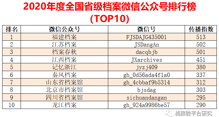 “2024新奧官方權威資料集，全面數據解析_備用版ELI292.38”