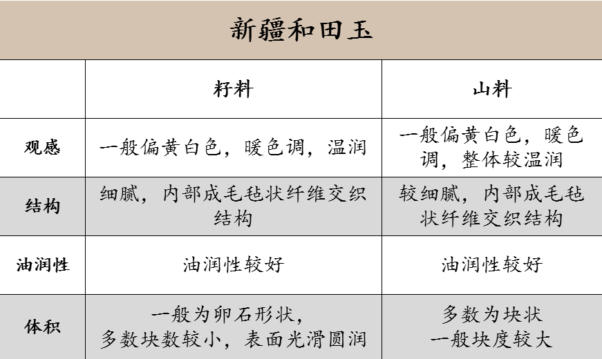 澳門免費(fèi)資料大全精選特色解析：MST281.68綜合評估標(biāo)準(zhǔn)