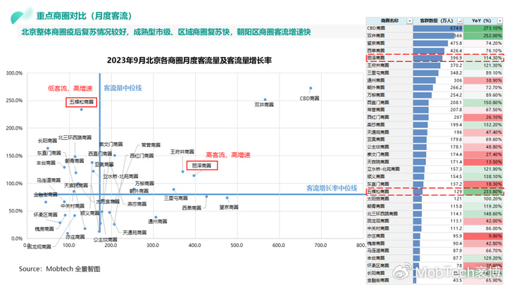 2024新奧門夜場資料匯總，數據解讀版ZPG675.42高效呈現